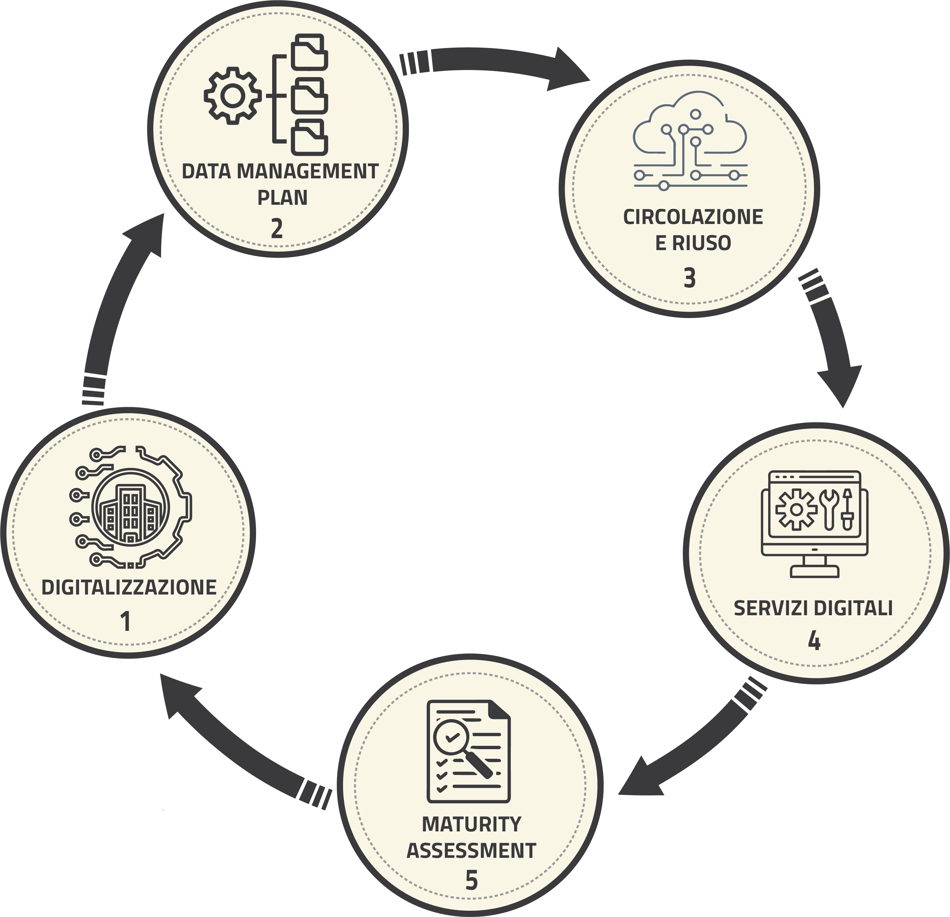 Immagine hero laterale